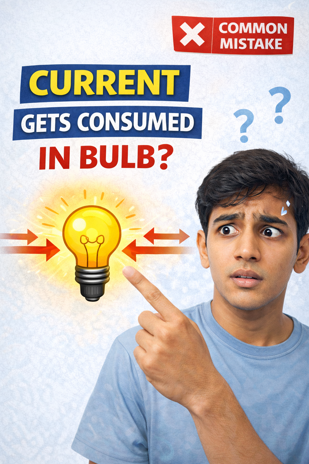 Current is consumed in a bulb