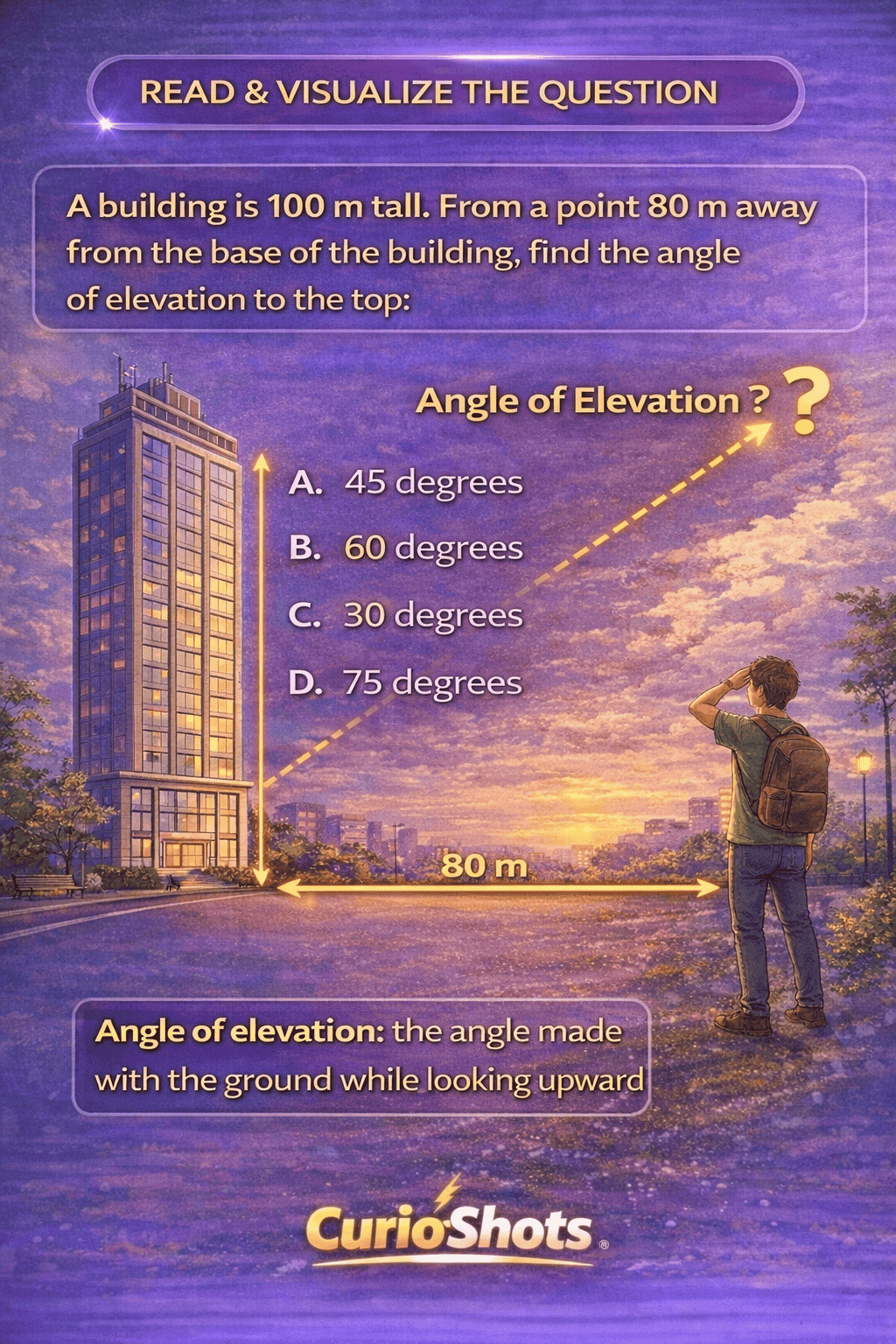Heights & Distances Explained Step by Step